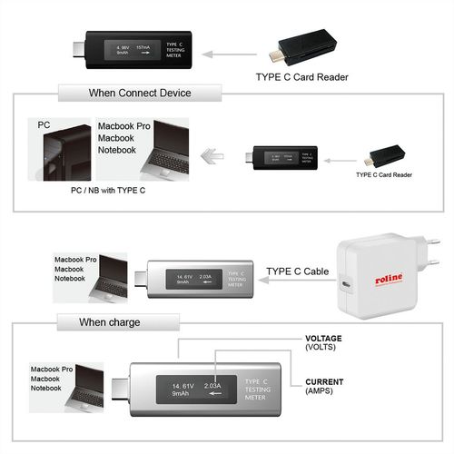 Secomp Roline USB Type C Testing Meter with Display slika 4