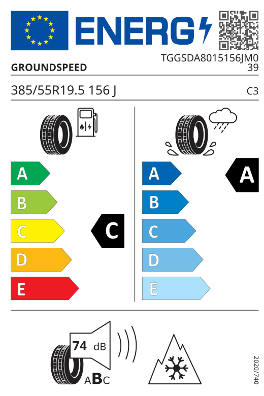 Energetski certifikat C