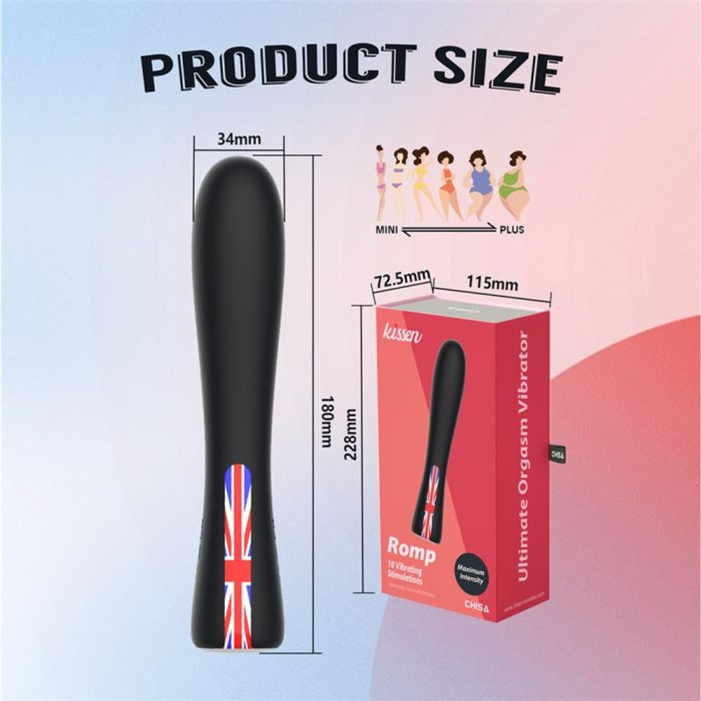 Vibrator Romp Dual slika 3