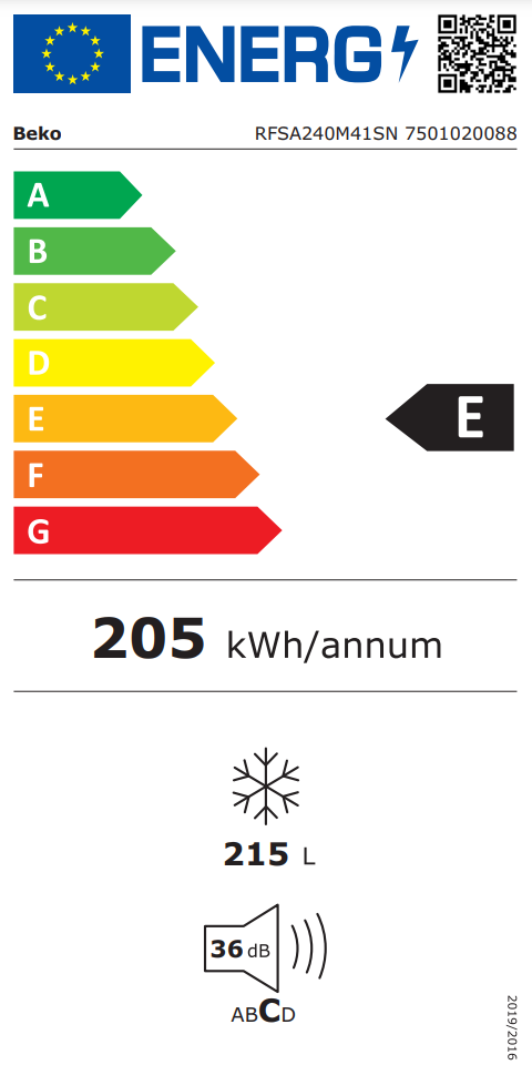 Energetski certifikat E