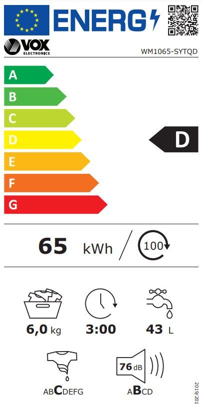 Energetski certifikat D