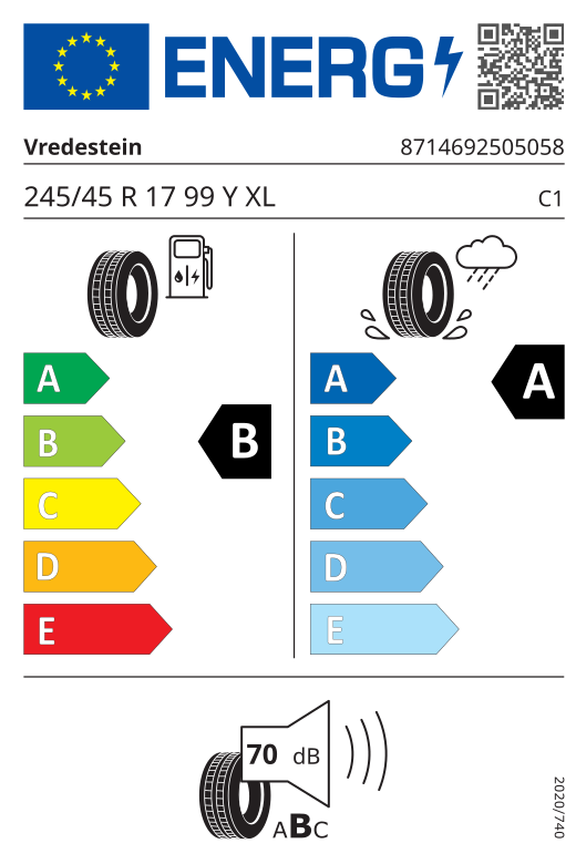 Energetski certifikat B