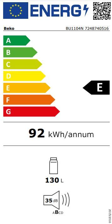 Energetski certifikat E