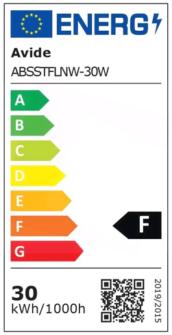 Energetski certifikat F