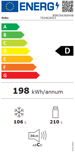 Energetski certifikat 