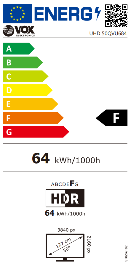 Energetski certifikat F