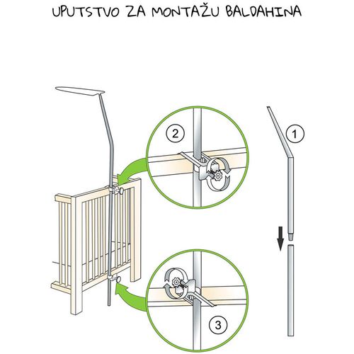 Tri Drugara Nosač Baldahina "3 Drugara" slika 2