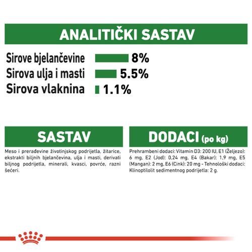 ROYAL CANIN SHN Mini ageing 12+ vrećica za psa, potpuna hrana za starije pse malih pasmina (od 1 do 10 kg) , stariji od 12 godina, 12x85 g slika 4