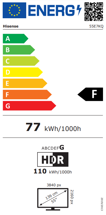 Energetski certifikat 