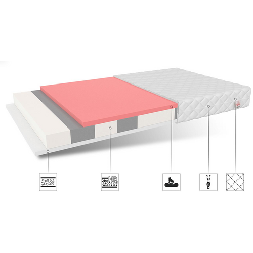 Dječji madrac MILETO - 11cm - 190*80 slika 3