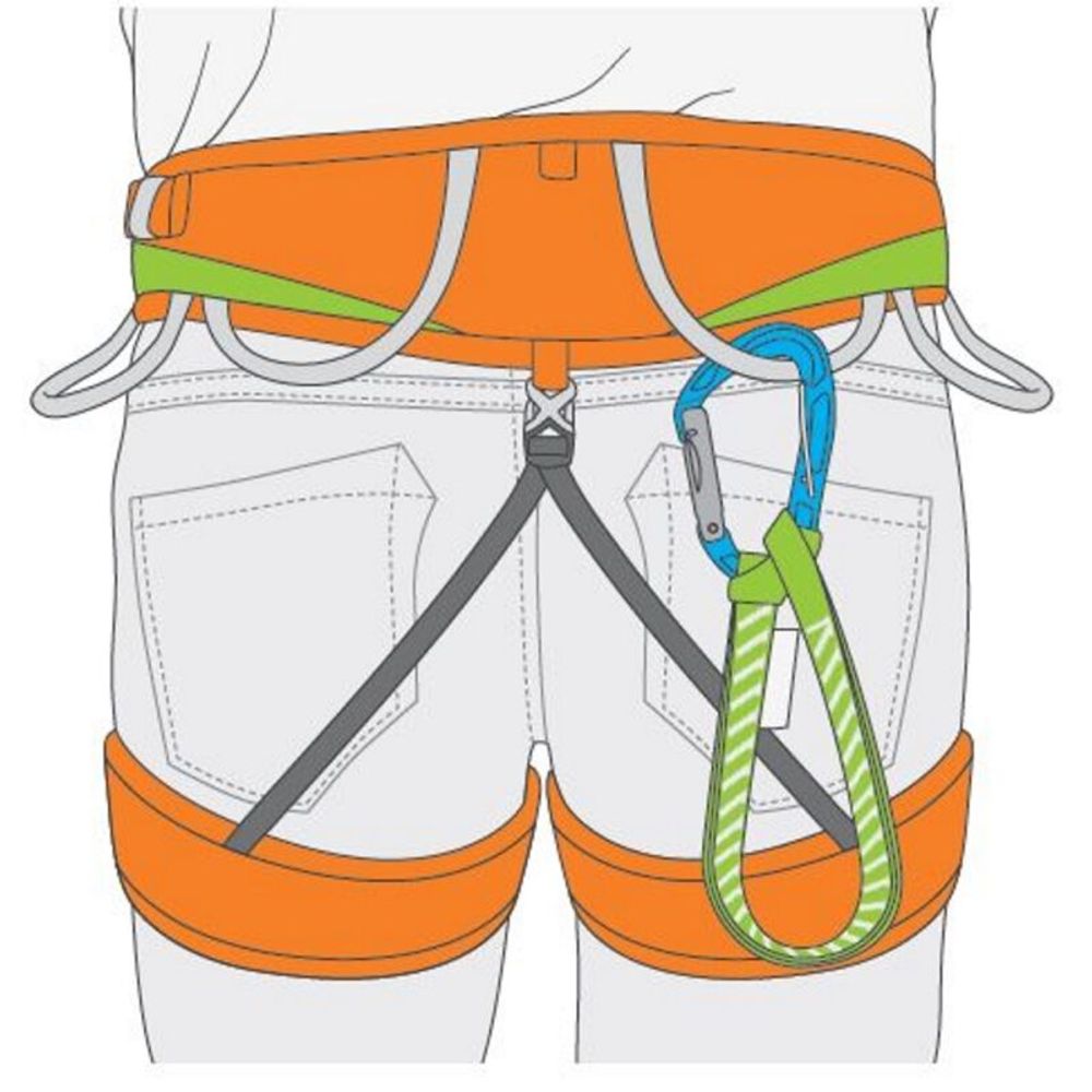 Skyotec penjački set TRICKY 35 cm slika 2