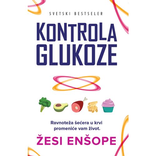 Kontrola glukoze slika 1