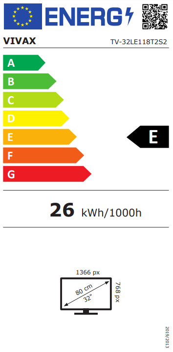 Energetski certifikat E