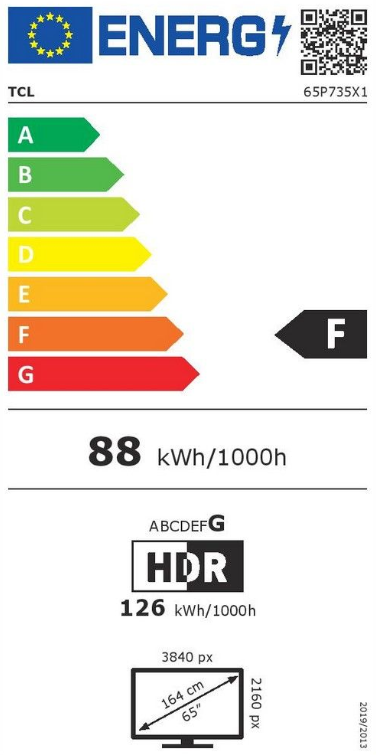 Energetski certifikat F