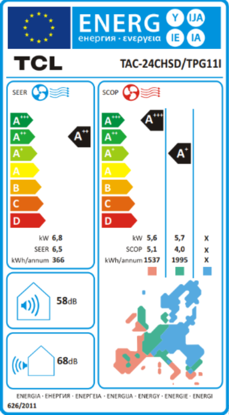 Energetski certifikat A