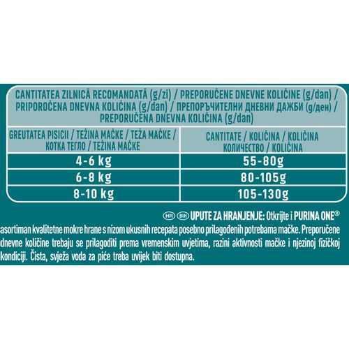 PURINA ONE® ADULT STERILCAT Bogata govedinom i pšenicom, 10x450g slika 4