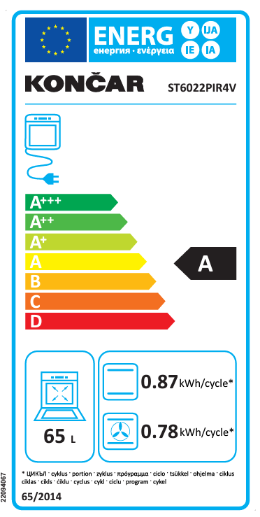 Energetski certifikat A