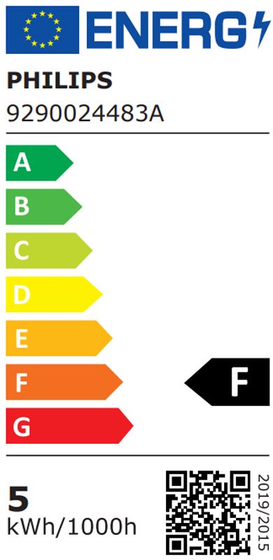 Energetski certifikat 