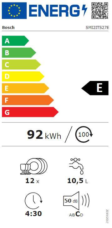 Energetski certifikat E