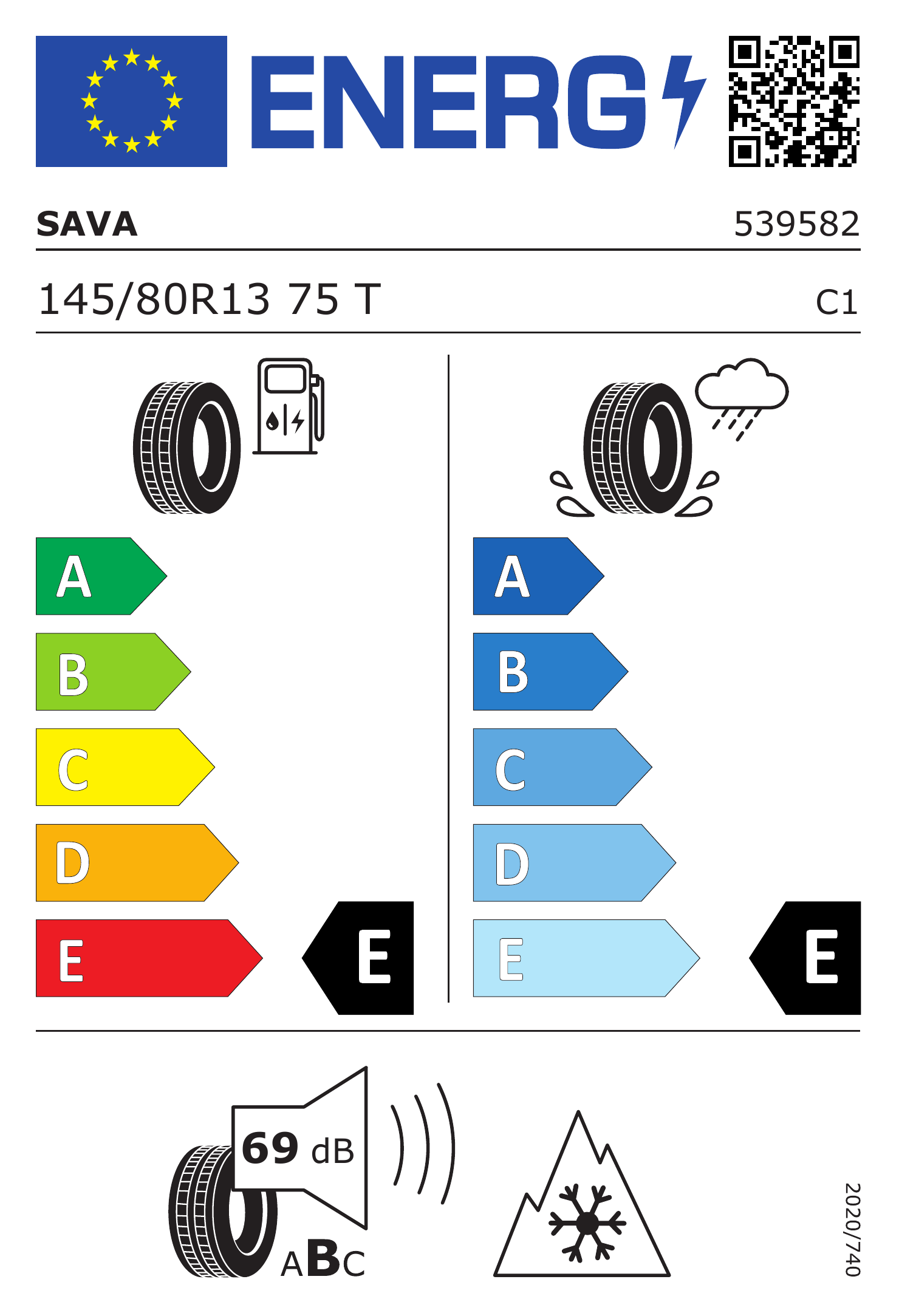 Energetski certifikat F