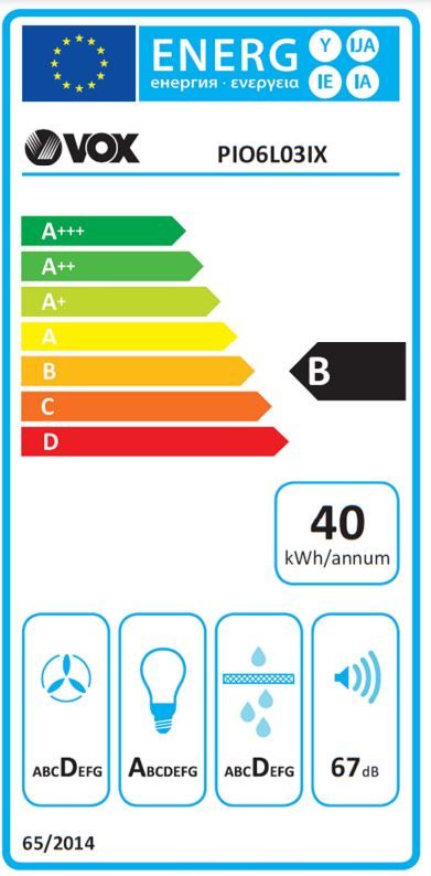 Energetski certifikat 