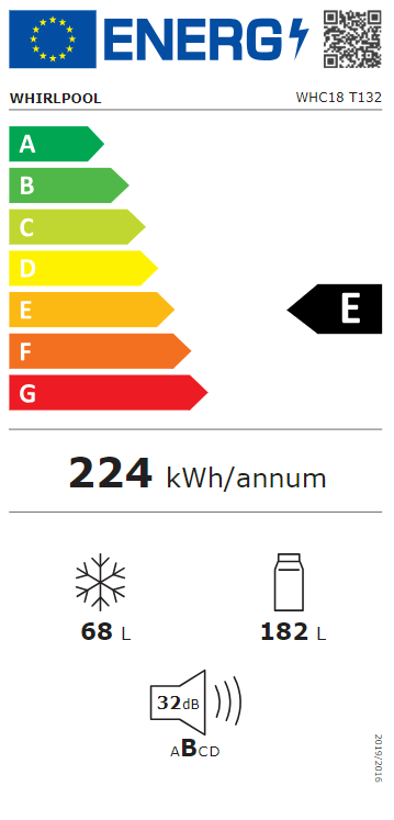 Energetski certifikat E