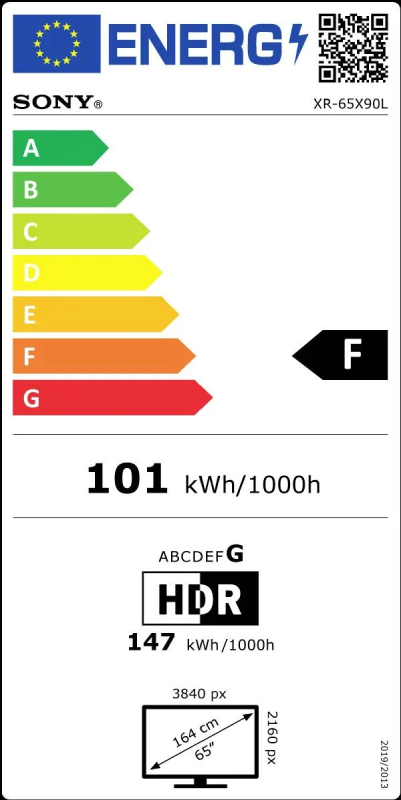 Energetski certifikat F