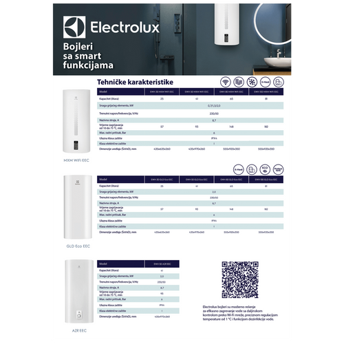 Electrolux EWH 50 MXM WiFi EEC Bojler 50 L slika 2