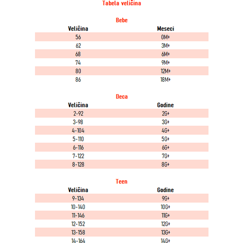 Just kiddin baby bodi "Bear Necessities"2/1, 68-92 slika 6