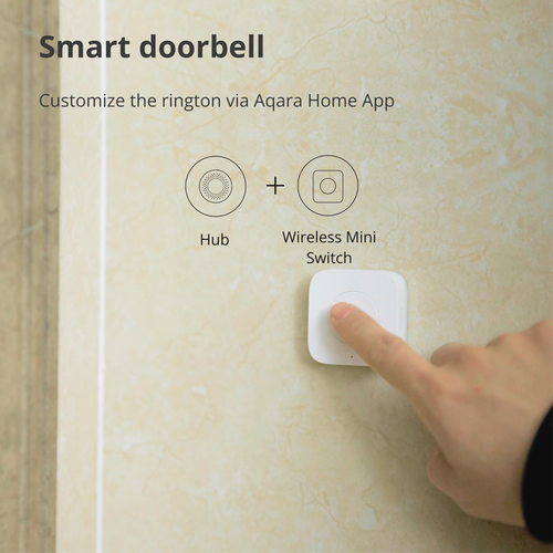 Aqara Wireless Mini Switch: Model No: WXKG11LM slika 37