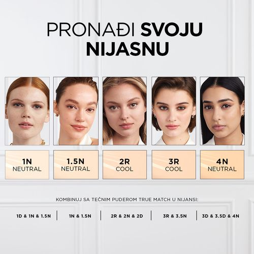 L'Oréal Paris True Match Radiant serum korektor 4N ​ slika 8