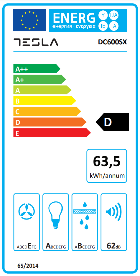 Energetski certifikat 