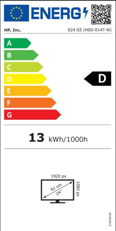 Energetski certifikat D