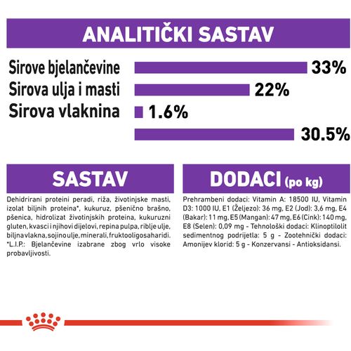 ROYAL CANIN FHN Sensible 33, potpuna i uravnotežena hrana za odrasle mačke starije od godinu dana, s osjetljivim probavnim sustavom, 400 g slika 4