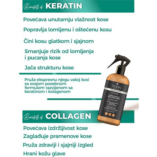 YOON 2u1 Regenerator za kosu bez ispiranja 250ml slika 5