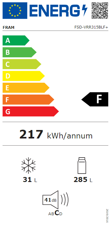 Energetski certifikat F