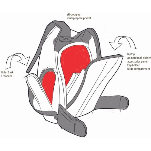 Viper anatomski ruksak XT-01.2 kaleidoscope  slika 5