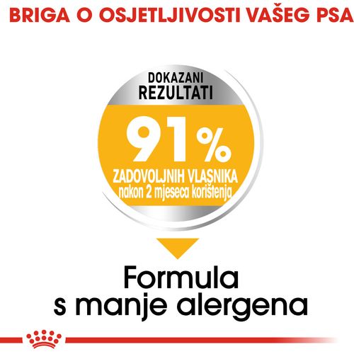 ROYAL CANIN SHN Dermacomfort Mini, potpuna hrana za odrasle pse malih pasmina koji imaju problema sa kožom, stariji od 10 mj., 3 kg slika 8