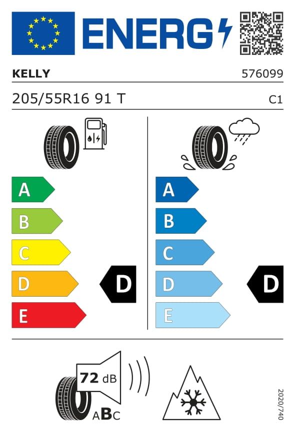 Energetski certifikat E