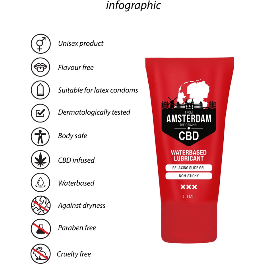 Pharmquests by Shots Originalni CBD iz Amsterdama - Lubrikant na bazi vode - 2 fl oz / 50 ml slika 5