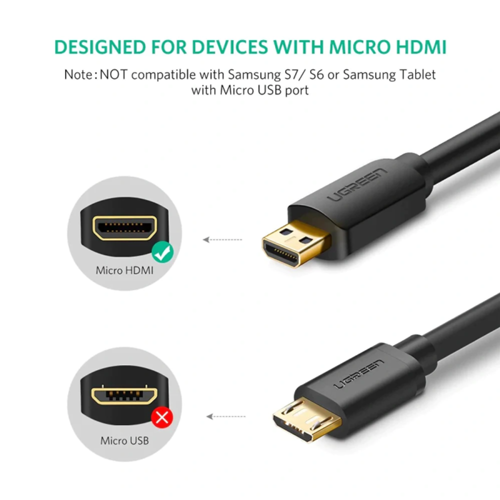 Ugreen Micro HDMI na HDMI 4K kabel 2 m slika 4