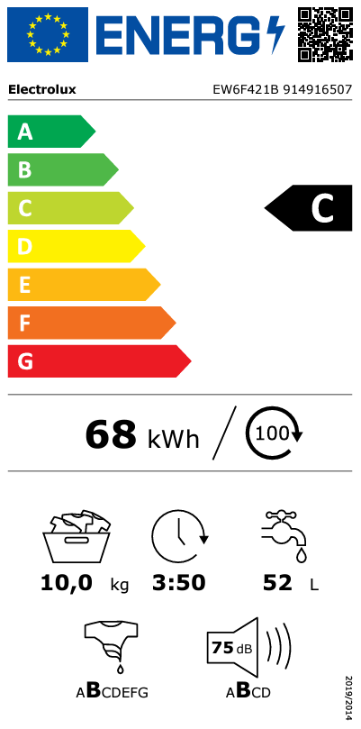 Energetski certifikat C