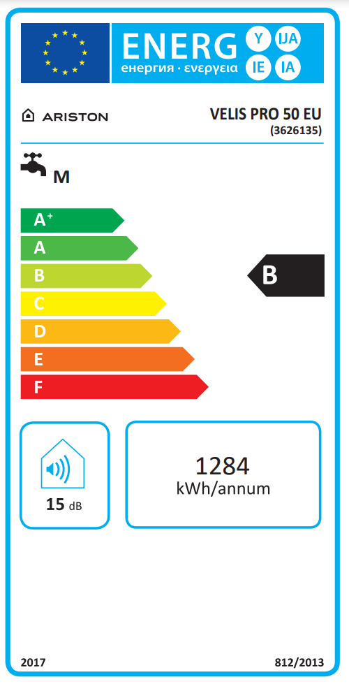 Energetski certifikat B