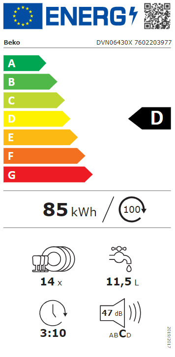 Energetski certifikat D