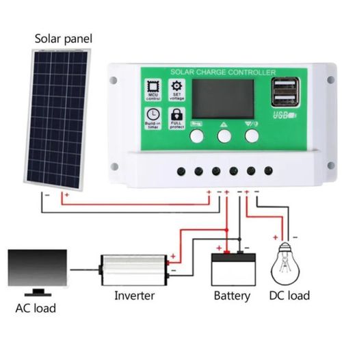 SOL-CONTROL30AG GMB PV solarni regulator punjenja 30A/20A/10A 12V/24V automatski podesivi PWM LCD slika 3