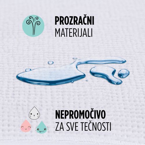 Vodootporna zaštita za dušek Vitapur Baby Protect white 60x120 cm slika 5