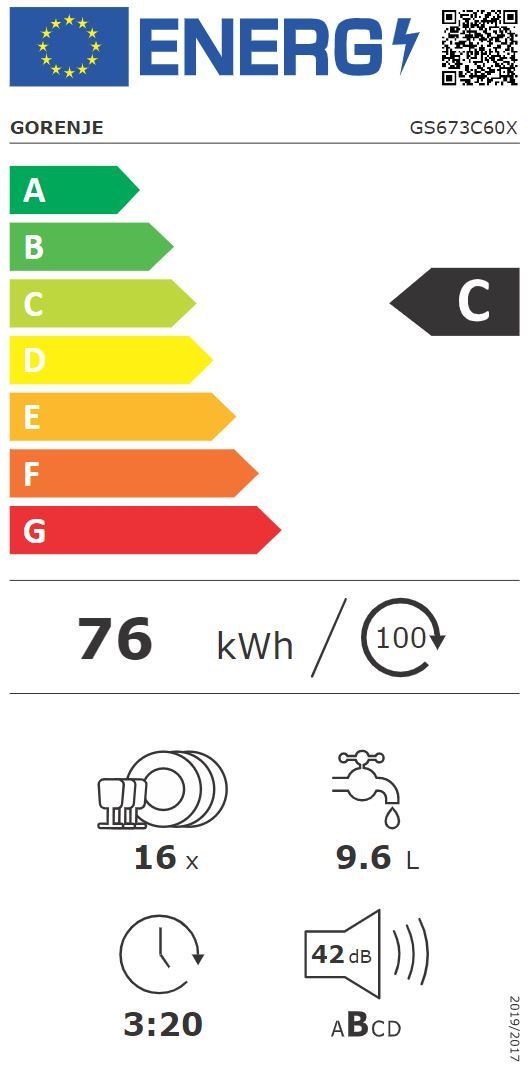 Energetski certifikat C