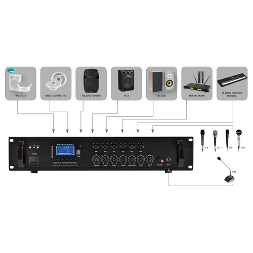 SAL Pojačalo sa miksetom 240W, Bluetooth, Fm, MP3 player, USB - MPA 240BT slika 2