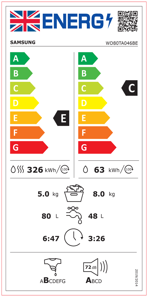 Energetski certifikat C