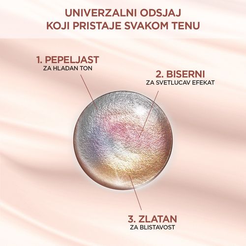 L'Oreal Paris Excellence Nudes farba za kosu 3U slika 4